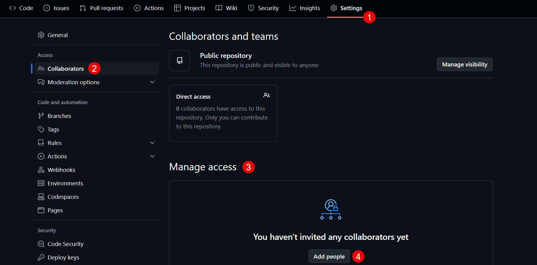 Granting access to GitHub repository